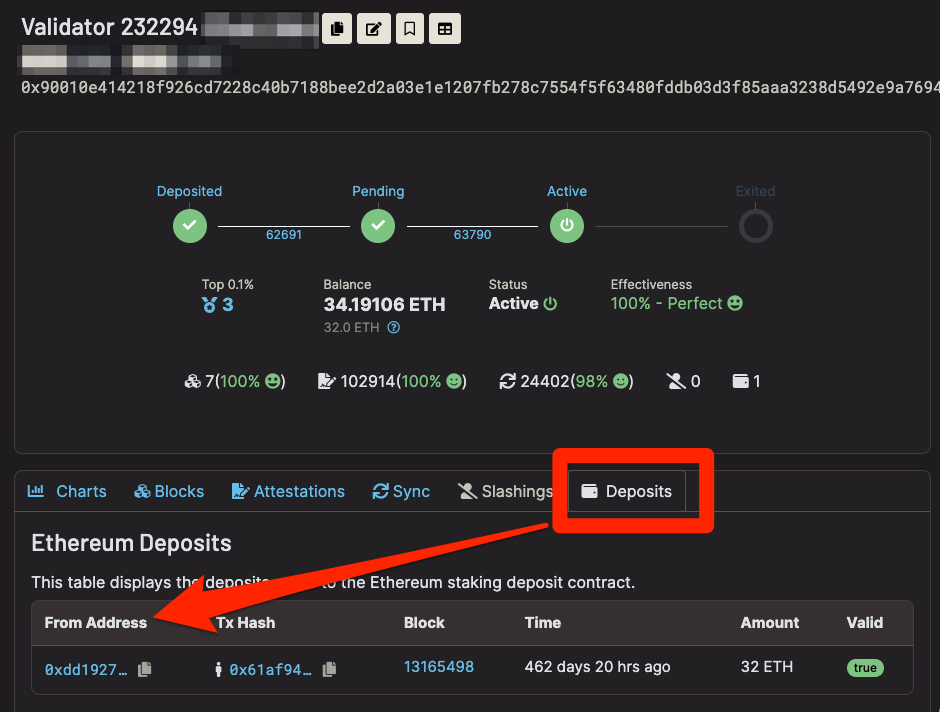 Deposit address shown on beaconcha.in